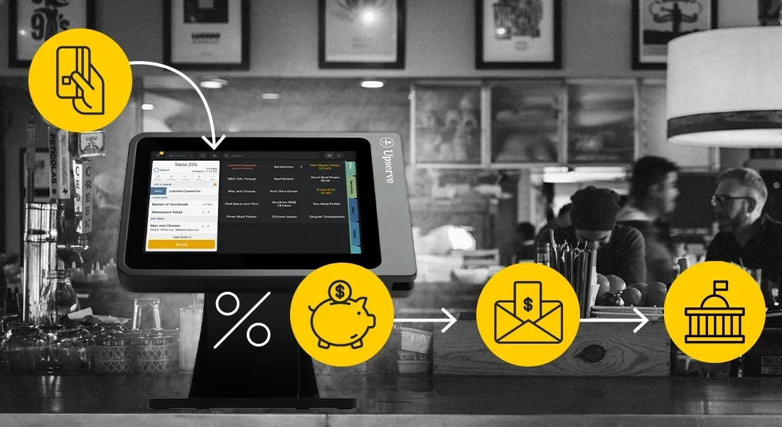 餐饮店面设计知识分享：自动化销售税管理技术如何为您节省时间和头痛